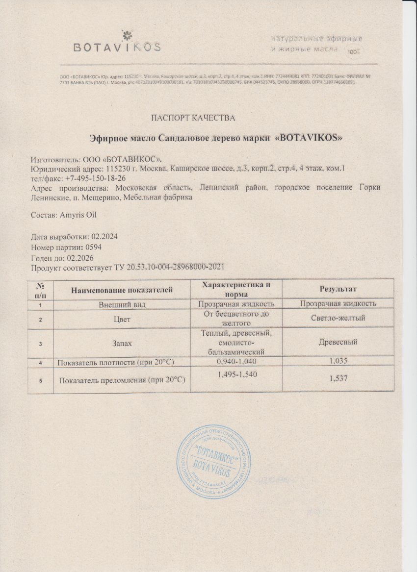 Паспорт №022024
